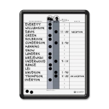 QRT750 - Quartet DuraMax 18-line Magnetic InOut Board