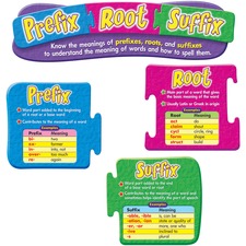 TEP8282 - Trend Monkey Collection Punctuation Bulletin Board Set