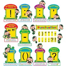TEPT8341 - Trend Monkey Mischief Birthday Bulletin Board Set