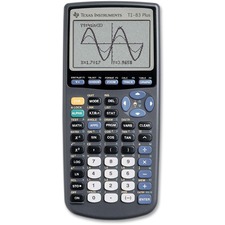 TEXTI83PLUS - Texas Instruments TI83 Plus Graphing Calculator